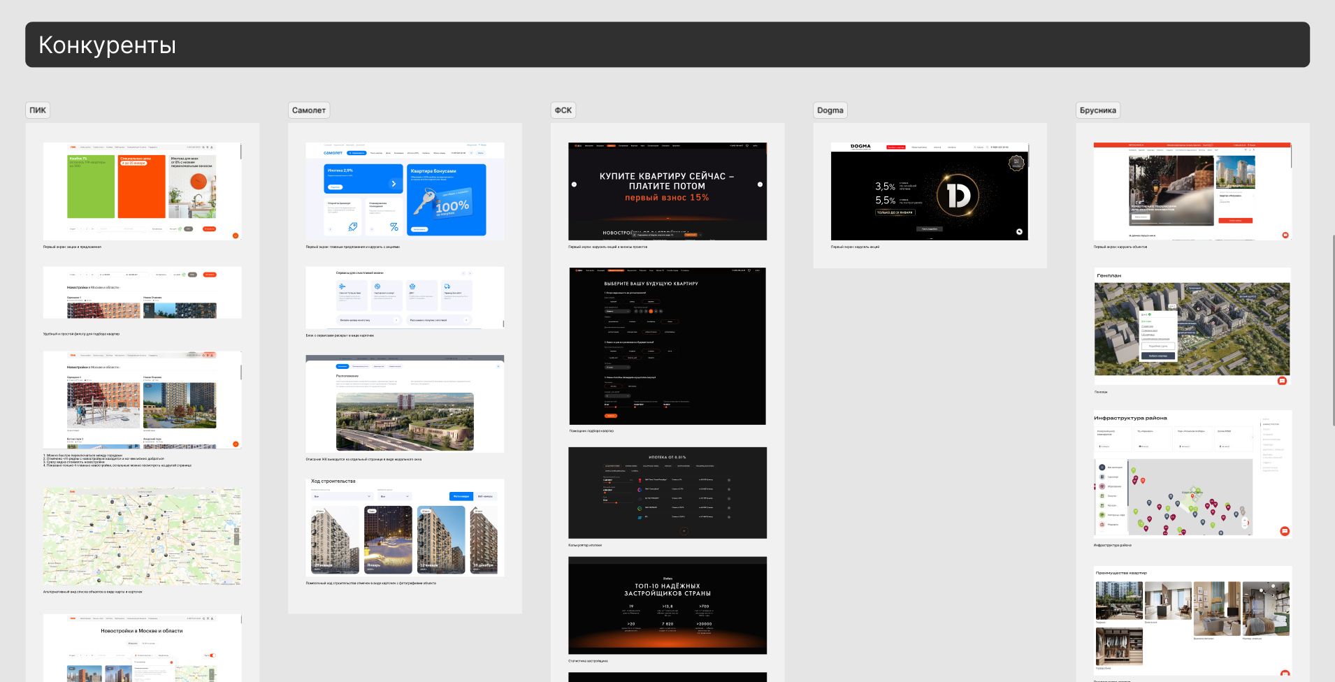 Часть страницы Фигмы, где показаны скриншоты разделов со страниц конкурентов